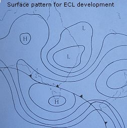 Typical ECL Synoptic Pattern